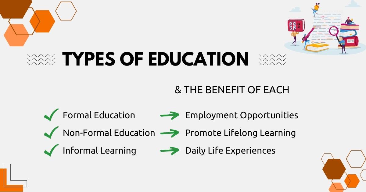 Types of Education And The Benefits of Each