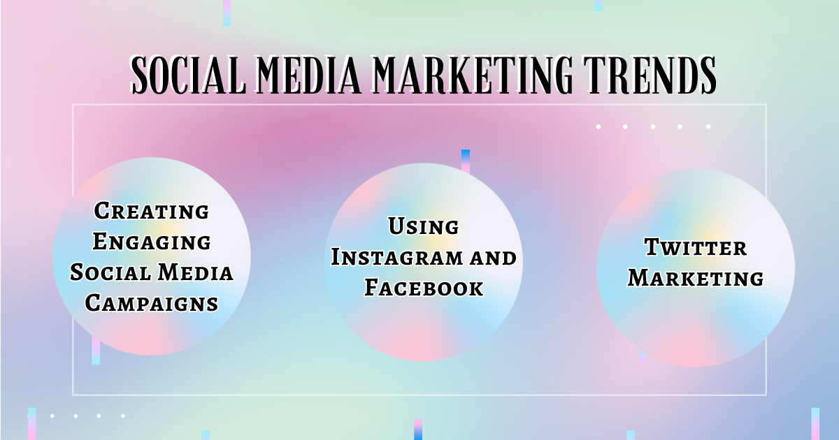 Social Media Marketing Trends in Malaysia